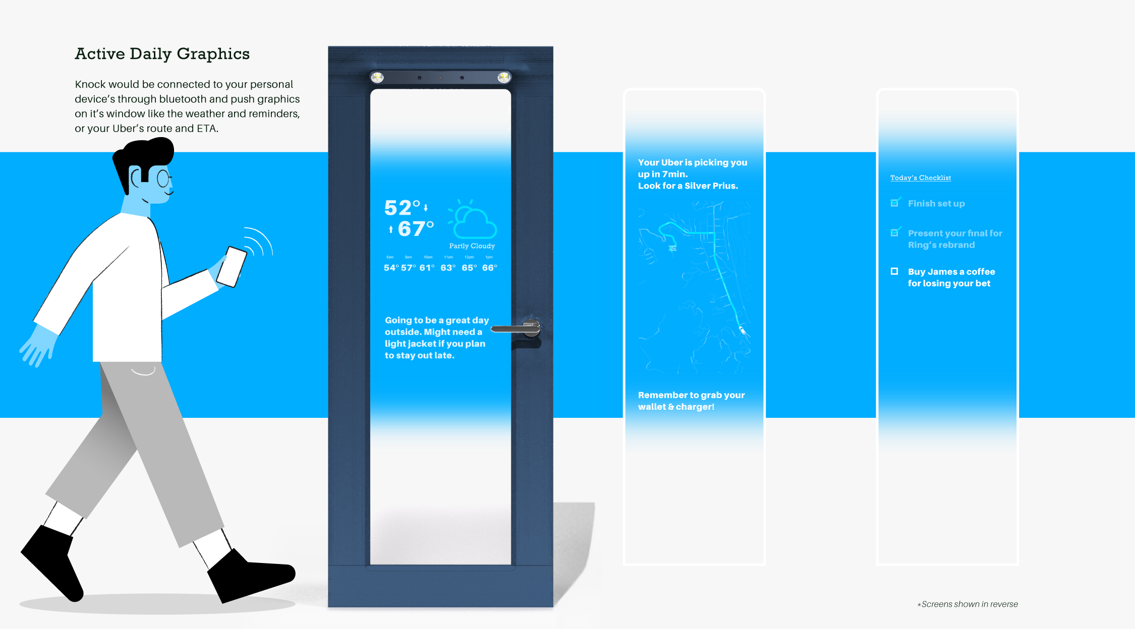 knock infographicnscreen-01